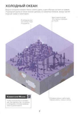 Minecraft.Подводный мир. с доставкой по Минску от 70 рублей бесплатно!